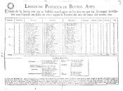 Biblioteca Nacional de Argentina