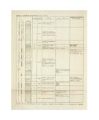 Biblioteca Nacional de Chile