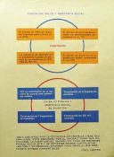 Biblioteca Nacional de Cuba