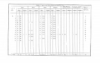 Biblioteca Nacional de Panamá