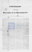 Biblioteca Nacional de Perú