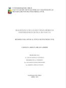 Biblioteca Universitaria de Chile