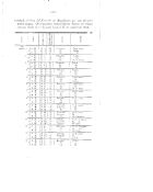 Biblioteca Universitaria de Chile