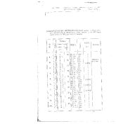 Biblioteca Universitaria de Chile