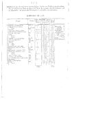 Biblioteca Universitaria de Chile