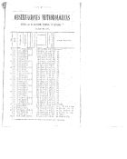 Biblioteca Universitaria de Chile