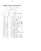 Biblioteca Universitaria de Chile