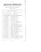 Biblioteca Universitaria de Chile